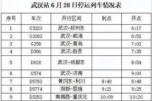 ?勇士主场负尼克斯排名跌至第10 湖人直接上第9！